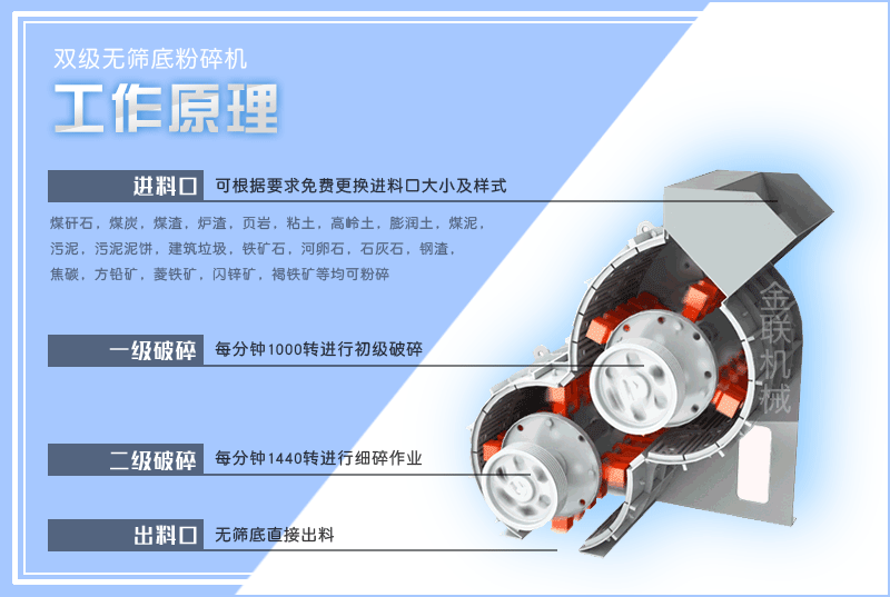 小型页岩粉碎机的型号有哪些，是怎么来进行工作的？