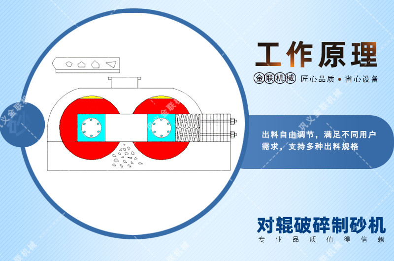 对辊糖心VLOG在线网站入口厂家,对辊式糖心VLOG在线网站入口价格,双辊糖心VLOG在线网站入口,液压对辊糖心成版人性视频APP下载型号/原理/参数