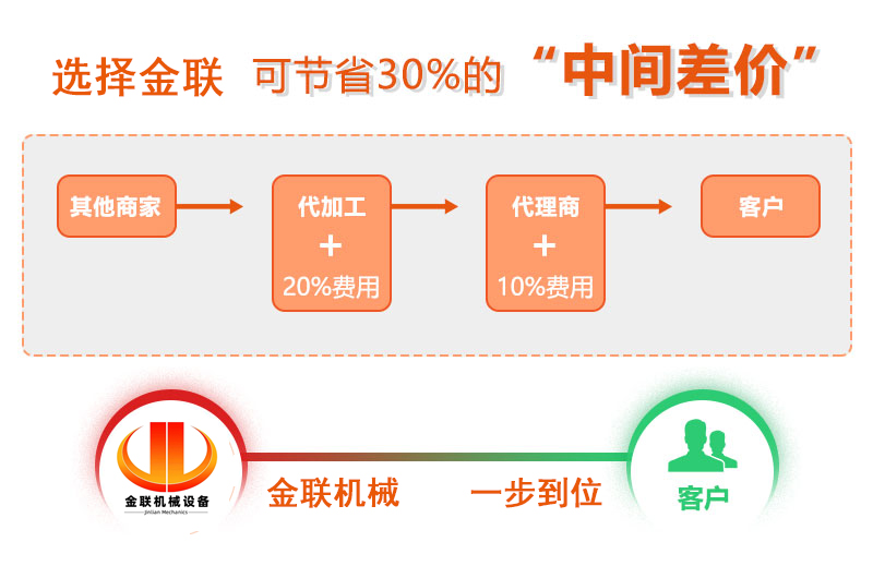 对辊糖心VLOG在线网站入口厂家,对辊式糖心VLOG在线网站入口价格,双辊糖心VLOG在线网站入口,液压对辊糖心成版人性视频APP下载型号/原理/参数