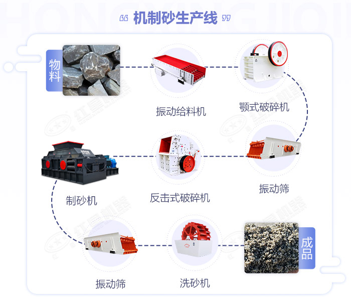 鹅卵石糖心成版人性视频APP下载-大小型鹅卵石制沙设备-价格/图片视频/原理特点 鹅卵石糖心成版人性视频APP下载-大小型鹅卵石制沙设备-价格/图片视频/原理特点