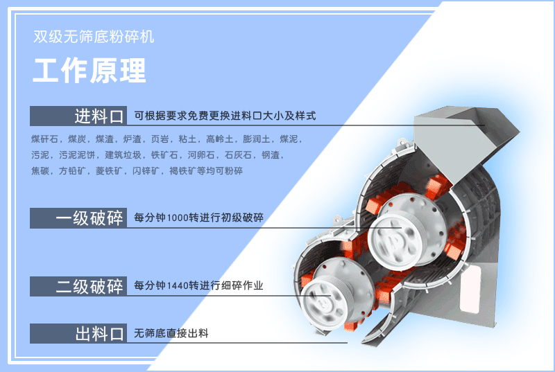 双级粉碎机-双级无筛底粉碎机-小型双级糖心VLOG在线网站入口-工作原理-图片-视频及型号参数