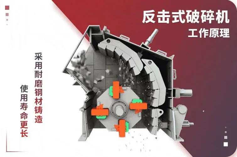 反击式糖心VLOG在线网站入口价格,反击式糖心VLOG在线网站入口厂家,反击糖心VLOG在线网站入口设备